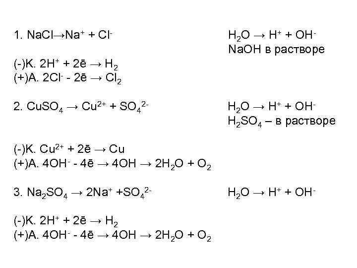 Окислительно восстановительные реакции znso4. Na+cl2 окислительно восстановительная реакция. Na+CL ОВР. Na+CL окислительно восстановительная. Na+cl2 баланс.