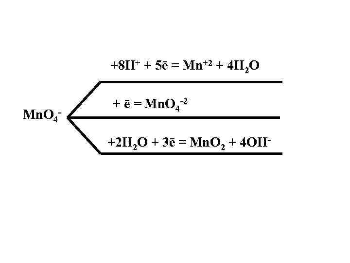 +8 H+ + 5ē = Mn+2 + 4 H 2 O Mn. O 4