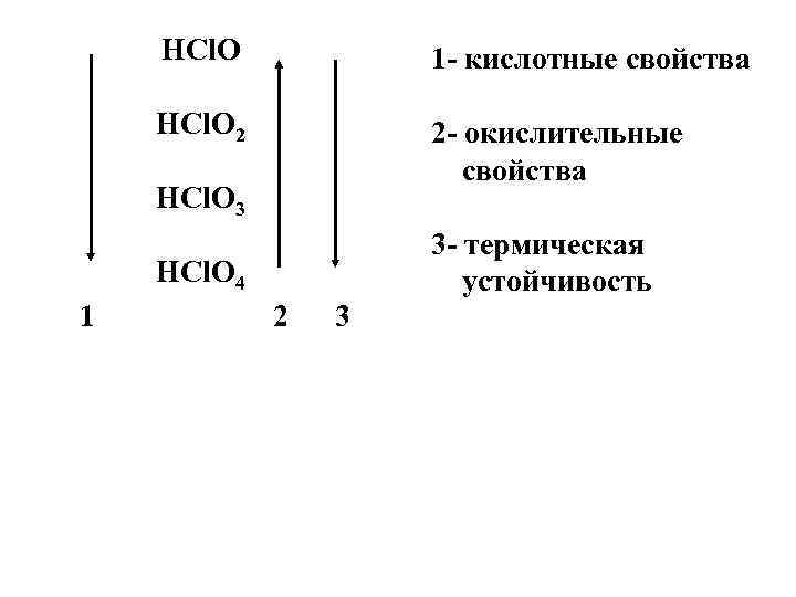 HCl. O 1 - кислотные свойства HCl. O 2 2 - окислительные свойства HCl.