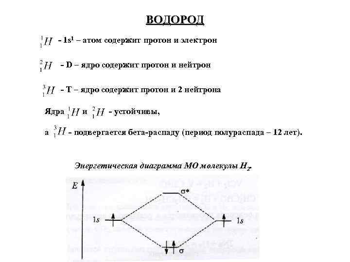 Запишите схемы образования соединений состоящих из атомов химических элементов водорода и азота