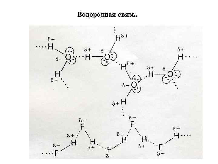 Связь глицерина. Глицерин водородная связь. Глицерин способен к образованию водородных связей.