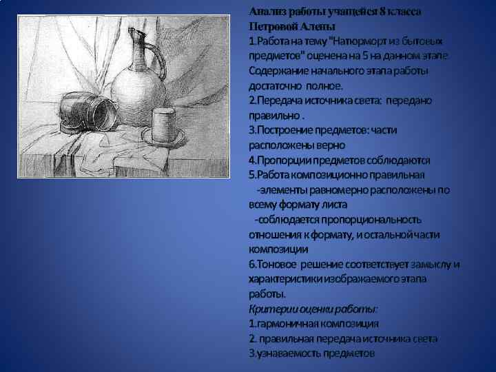 Анализ работы учащейся 8 класса Петровой Алены 1. Работа на тему 