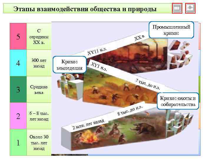 Взаимодействие в природе согласно неклассической картине мира