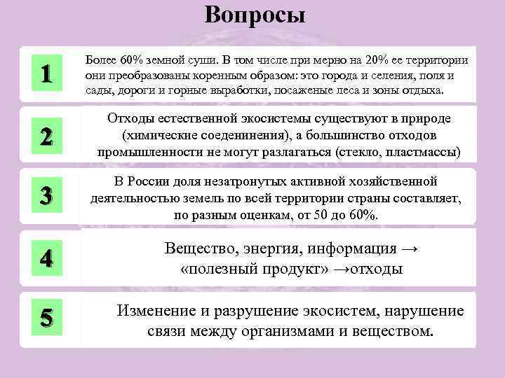 Вопросы 1 Более 60% земной суши. В том числе при мерно на 20% ее