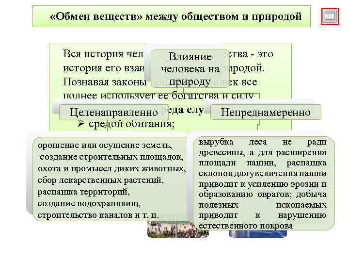 Взаимодействие общества и религии 6 класс