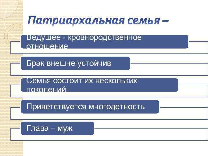 Внешне устойчивое. Классификация семьи по семейному стажу.