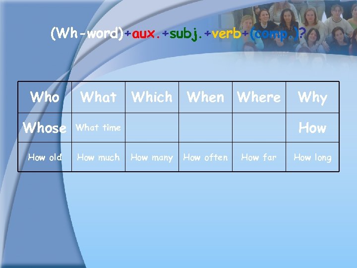 (Wh-word)+aux. +subj. +verb+(comp. )? Who What Whose What time How old How much Which