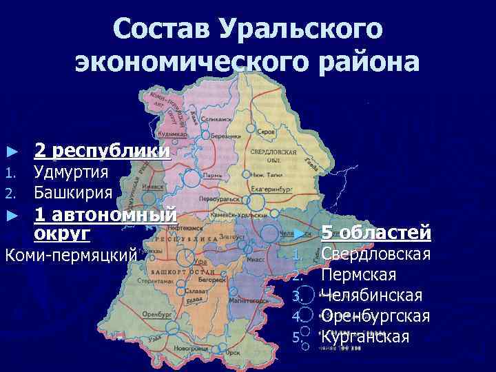 Состав Уральского экономического района ► 1. 2. ► 2 республики Удмуртия Башкирия 1 автономный