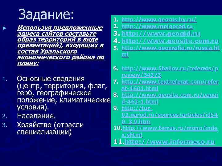 Задание: ► 1. 2. 3. Используя предложенные адреса сайтов составьте образ территорий в виде