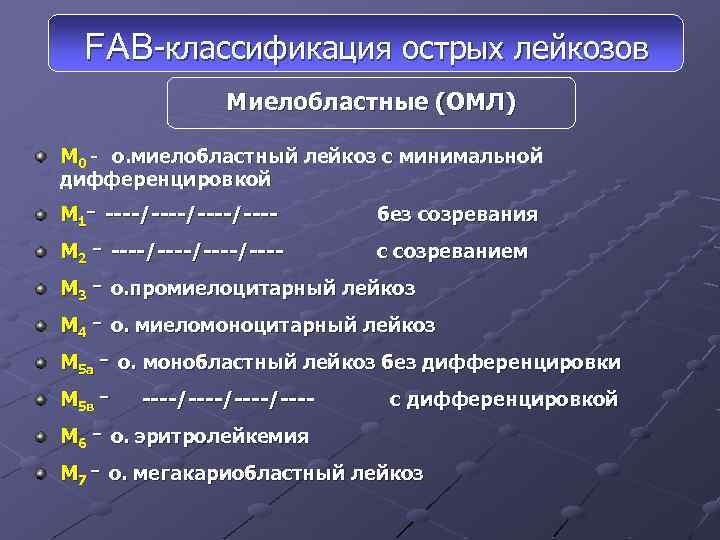 Классификация острой. Фаб классификация острых лейкозов. Классификация миелобластных лейкозов Fab. Острые лейкозы классификация Fab 1972. Fab классификация острых лейкозов.