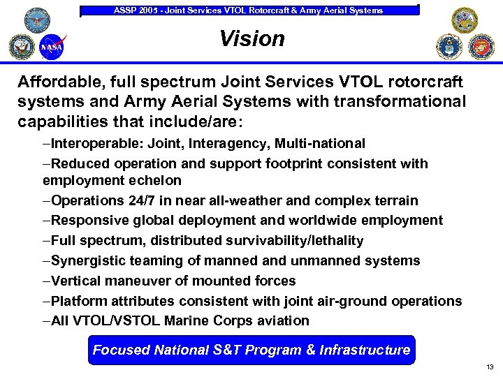 ASSP 2005 - Joint Services VTOL Rotorcraft & Army Aerial Systems Vision Affordable, full