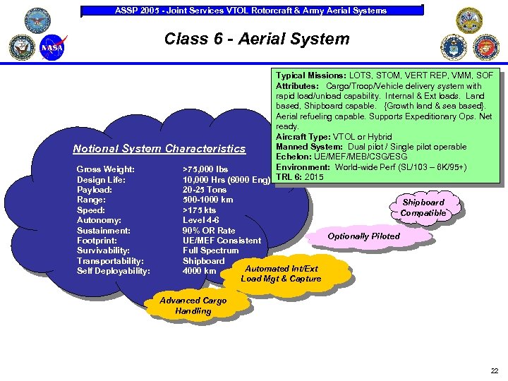 ASSP 2005 - Joint Services VTOL Rotorcraft & Army Aerial Systems Class 6 -