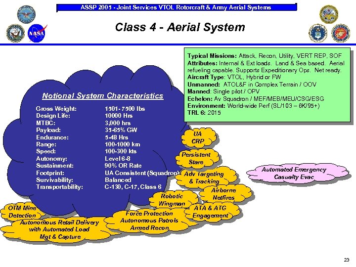 ASSP 2005 - Joint Services VTOL Rotorcraft & Army Aerial Systems Class 4 -