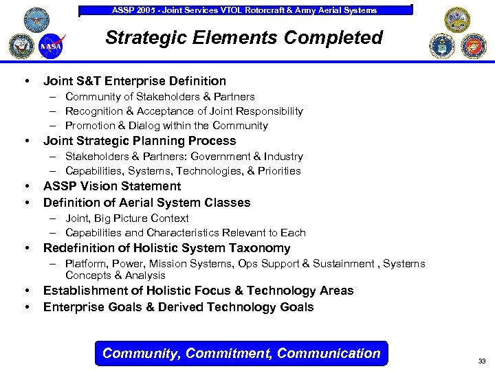 ASSP 2005 - Joint Services VTOL Rotorcraft & Army Aerial Systems Strategic Elements Completed