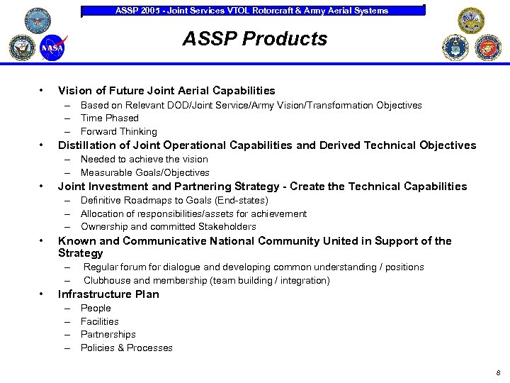 ASSP 2005 - Joint Services VTOL Rotorcraft & Army Aerial Systems ASSP Products •