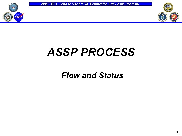 ASSP 2005 - Joint Services VTOL Rotorcraft & Army Aerial Systems ASSP PROCESS Flow