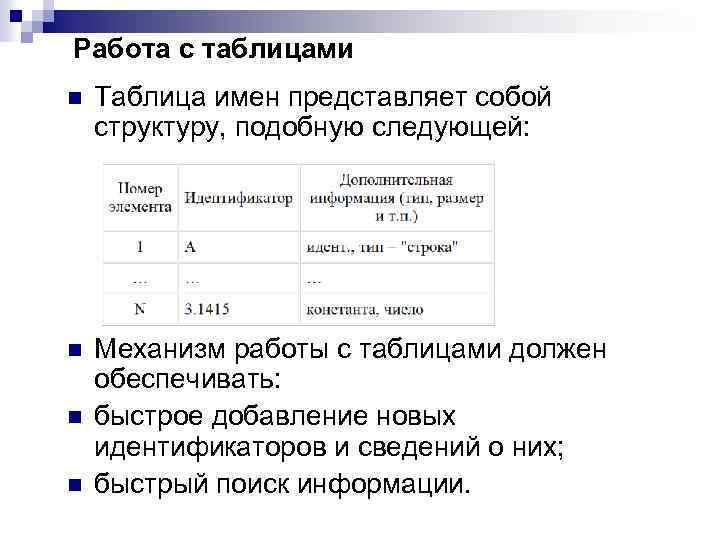 Работа с таблицами n Таблица имен представляет собой структуру, подобную следующей: n Механизм работы