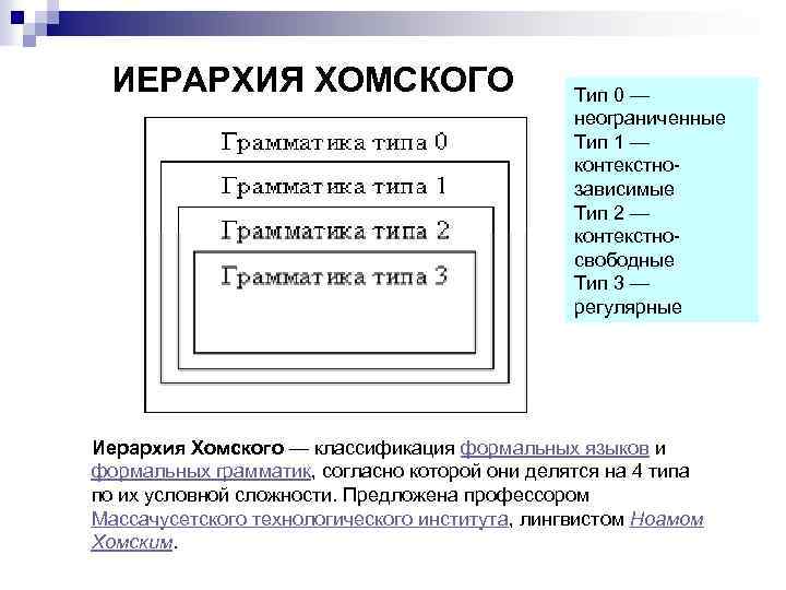 0 1 2 типы. Иерархия Хомского. Иерархия грамматик по Хомскому. Классификация Хомского. Иерархия Хомского формальных языков.