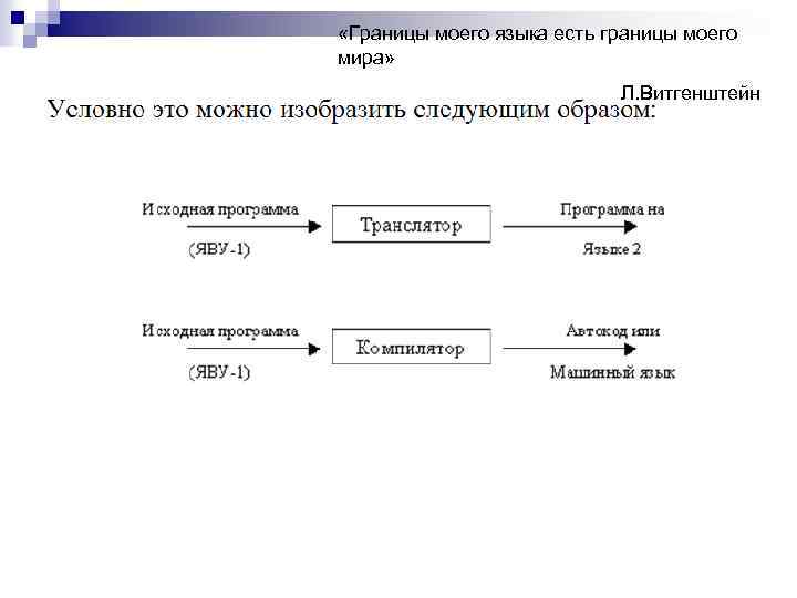  «Границы моего языка есть границы моего мира» Л. Витгенштейн 