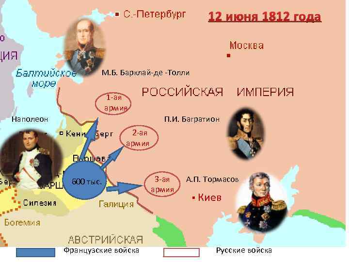 12 июня 1812 года М. Б. Барклай-де -Толли 1 -ая армия Наполеон П. И.