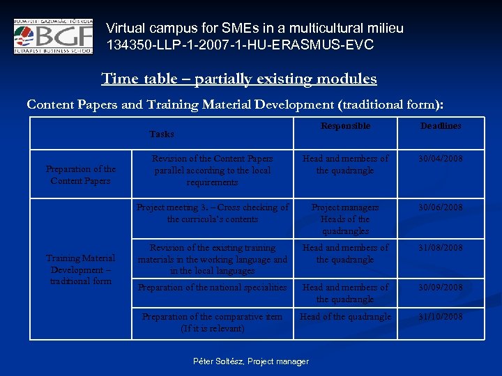 Virtual campus for SMEs in a multicultural milieu 134350 -LLP-1 -2007 -1 -HU-ERASMUS-EVC Time