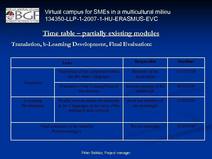 Virtual campus for SMEs in a multicultural milieu 134350 -LLP-1 -2007 -1 -HU-ERASMUS-EVC Time