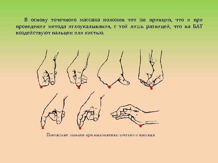 При давление какие точки массировать