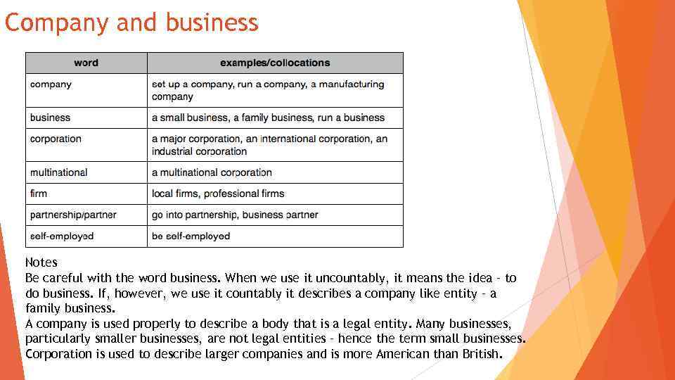 Company and business Notes Be careful with the word business. When we use it