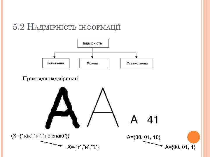 5. 2 НАДМІРНІСТЬ ІНФОРМАЦІЇ Приклади надмірності (X={“так”, ”ні”, ”не знаю”}) X={“т”, ”н”, ”? ”}