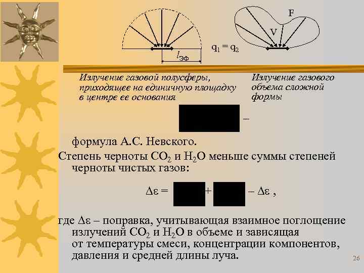 Излучение газов