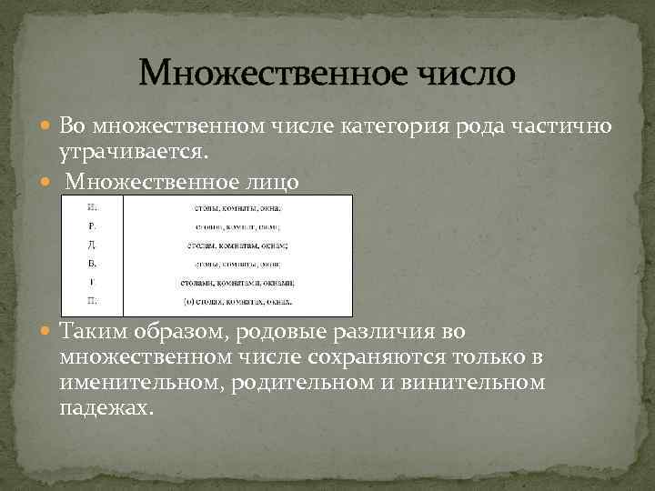 Множественное число Во множественном числе категория рода частично утрачивается. Множественное лицо Таким образом, родовые