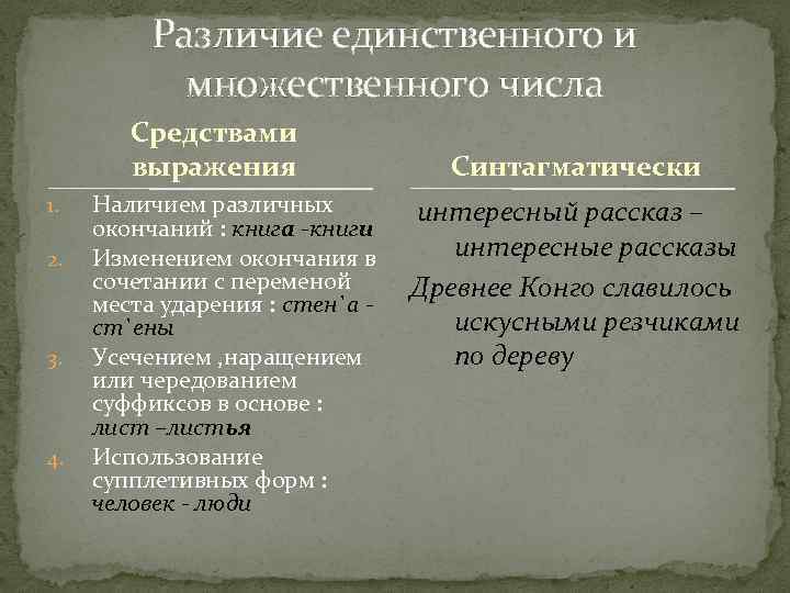 Различие единственного и множественного числа Средствами выражения 1. 2. 3. 4. Наличием различных окончаний