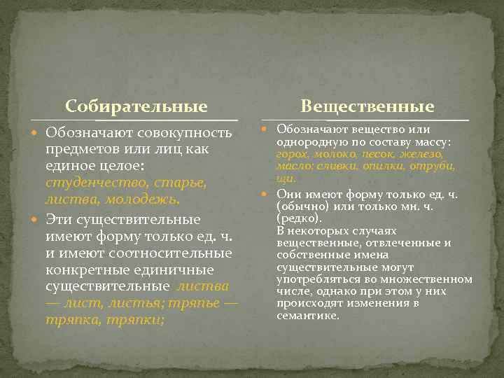 Собирательные Обозначают совокупность предметов или лиц как единое целое: студенчество, старье, листва, молодежь. Эти