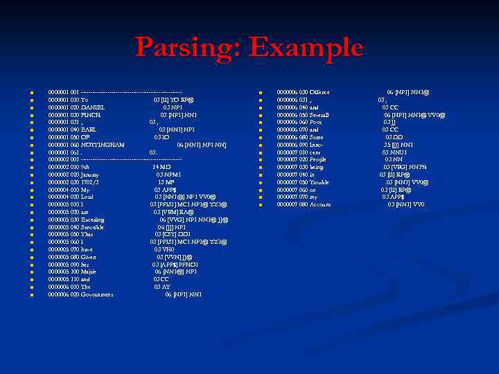 Parsing: Example n n n n n n n 0000001 --------------------------0000001 010 To 03