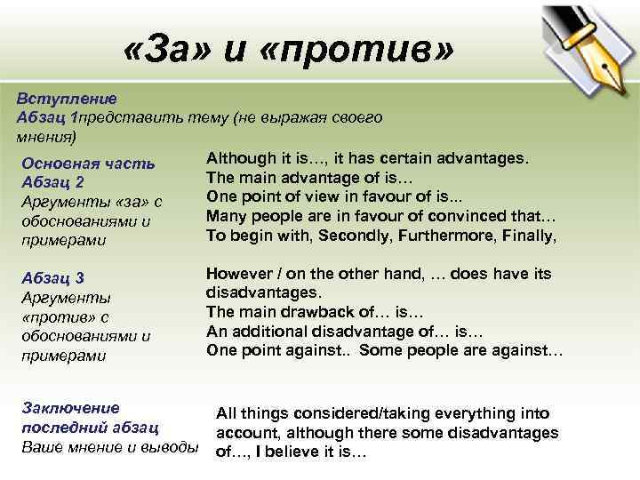  «За» и «против» Вступление Абзац 1 представить тему (не выражая своего мнения) Although