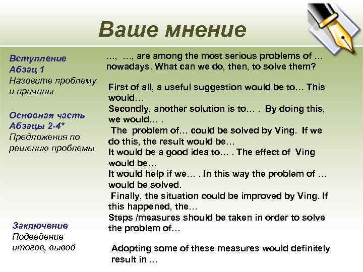 Ваше мнение Вступление Абзац 1 Назовите проблему и причины Основная часть Абзацы 2 -4*