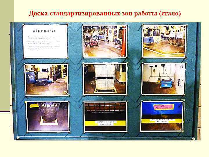 Доска стандартизированных зон работы (стало) 