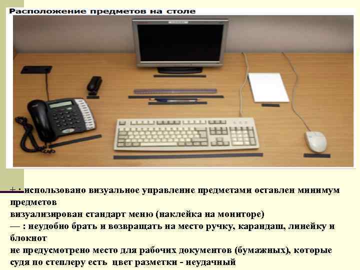 + : использовано визуальное управление предметами оставлен минимум предметов визуализирован стандарт меню (наклейка на
