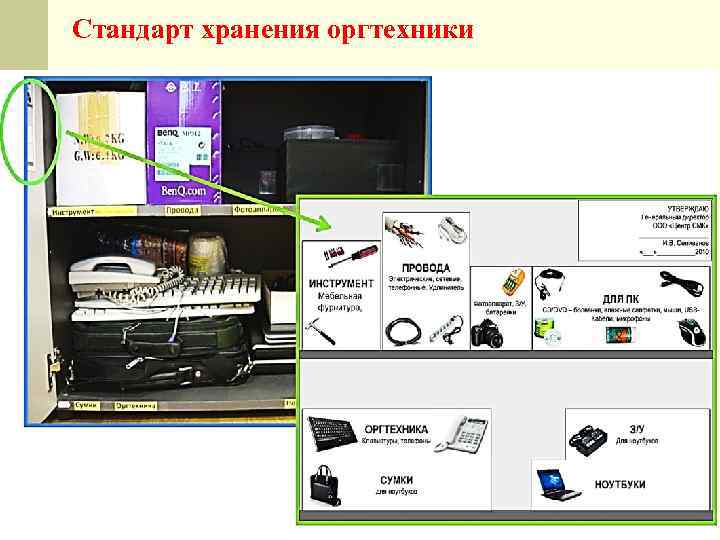 Стандарт хранения оргтехники 