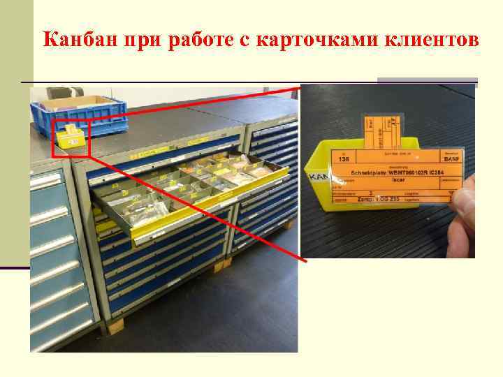 Канбан при работе с карточками клиентов 