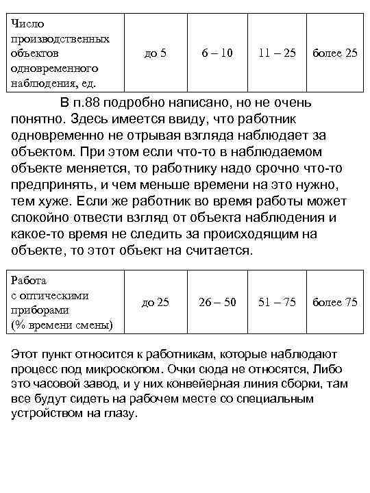 Число производственных объектов одновременного наблюдения, ед. до 5 6 – 10 11 – 25