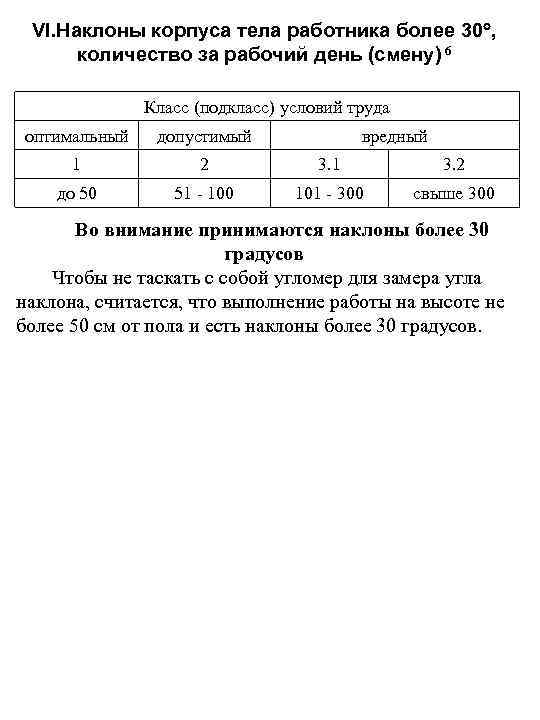 VI. Наклоны корпуса тела работника более 30 , количество за рабочий день (смену) 6