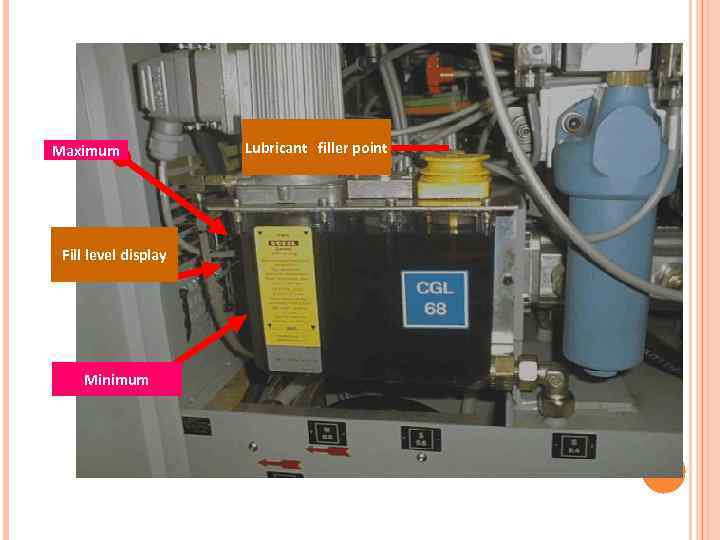Maximum Fill level display Minimum Lubricant filler point 