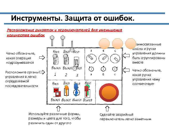 Инструменты. Защита от ошибок. Расположение рукояток и переключателей для уменьшения количества ошибок Четко обозначьте,