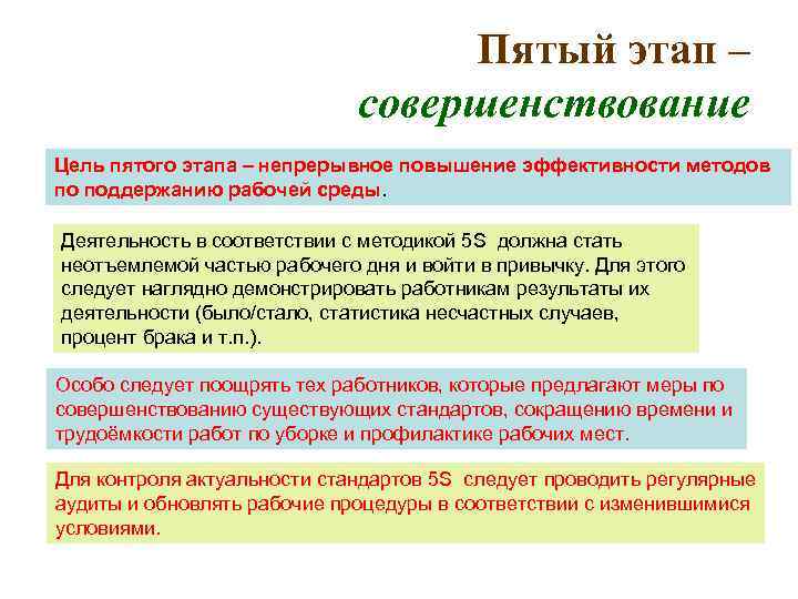 Пятый этап – совершенствование Цель пятого этапа – непрерывное повышение эффективности методов по поддержанию