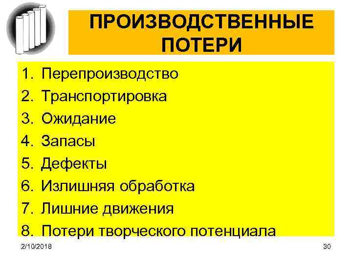 ПРОИЗВОДСТВЕННЫЕ ПОТЕРИ 1. 2. 3. 4. 5. 6. 7. 8. Перепроизводство Транспортировка Ожидание Запасы