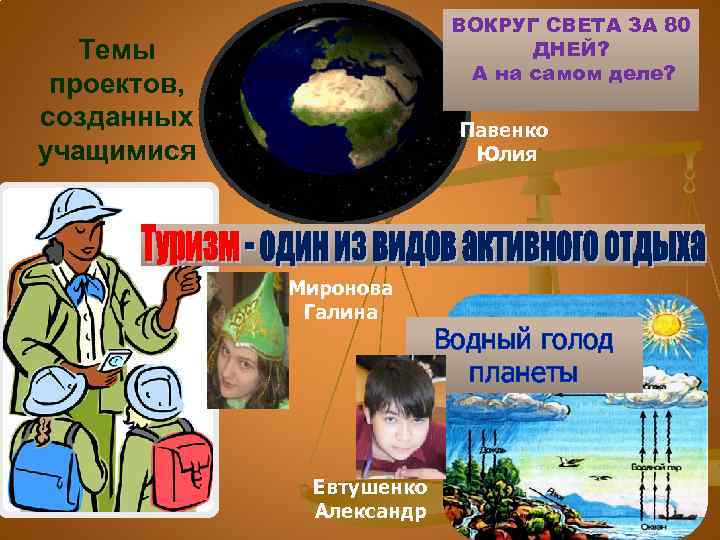 ВОКРУГ СВЕТА ЗА 80 ДНЕЙ? А на самом деле? Темы проектов, созданных учащимися Павенко