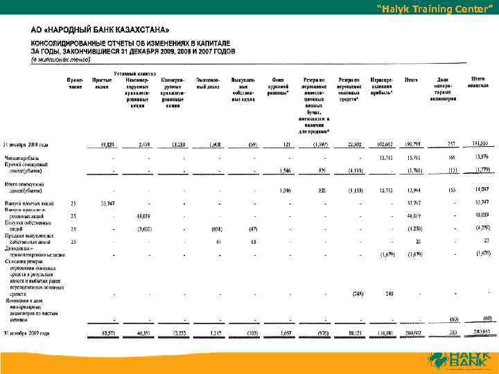 “Halyk Training Center” 