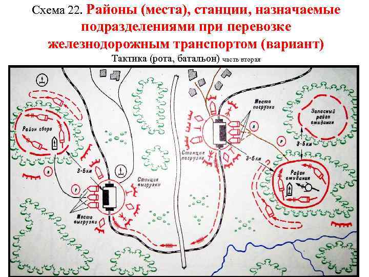 Схема 22. Районы (места), станции, назначаемые подразделениями при перевозке железнодорожным транспортом (вариант) Тактика (рота,