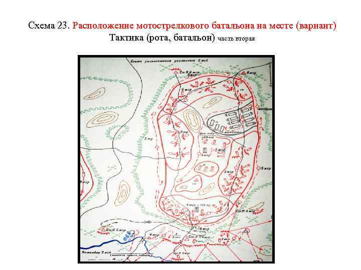 Тактика рота